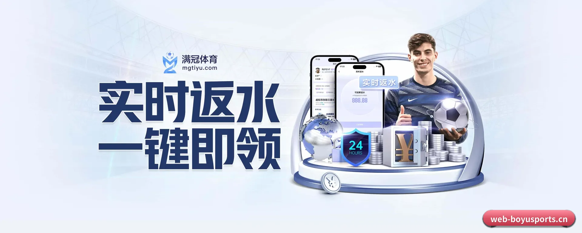 技术换代